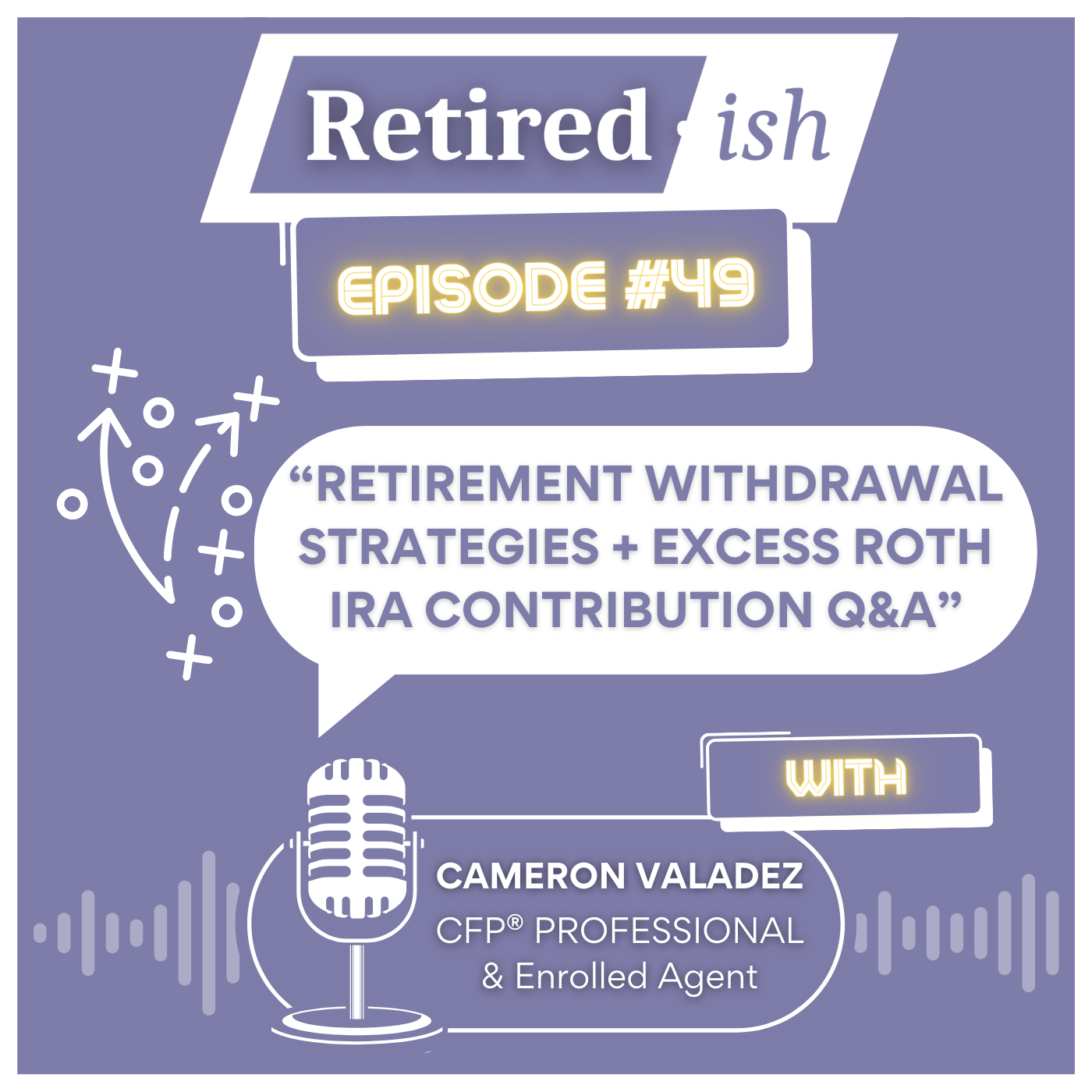 Retirement Withdrawal Strategies & Excess Ira Contributions Podcast Post Image